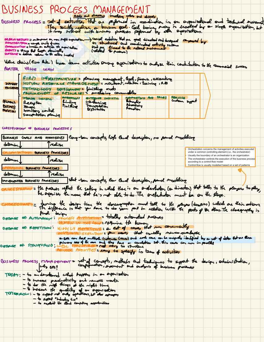 Appunti per l'esame di Process and Service Design Pag. 6