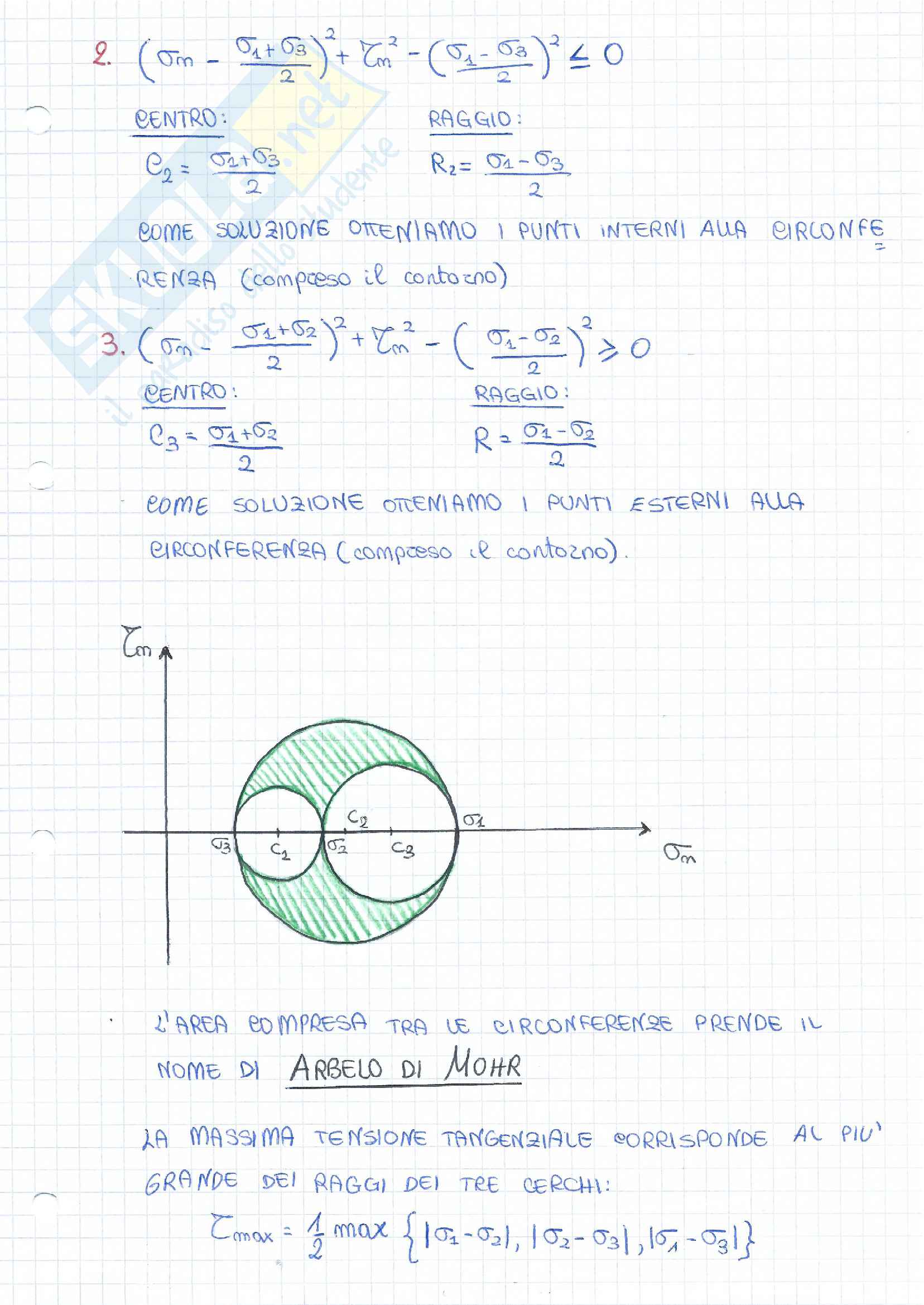 Scienza delle Costruzioni - teoria Pag. 21