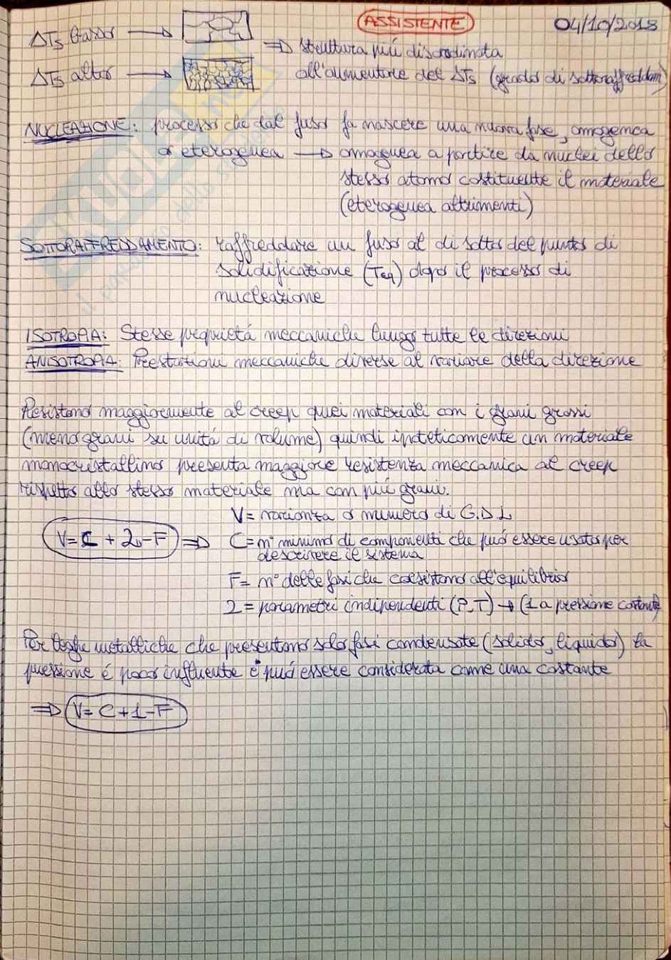 Appunti ordinati Scienza e tecnologia dei materiali Pag. 11