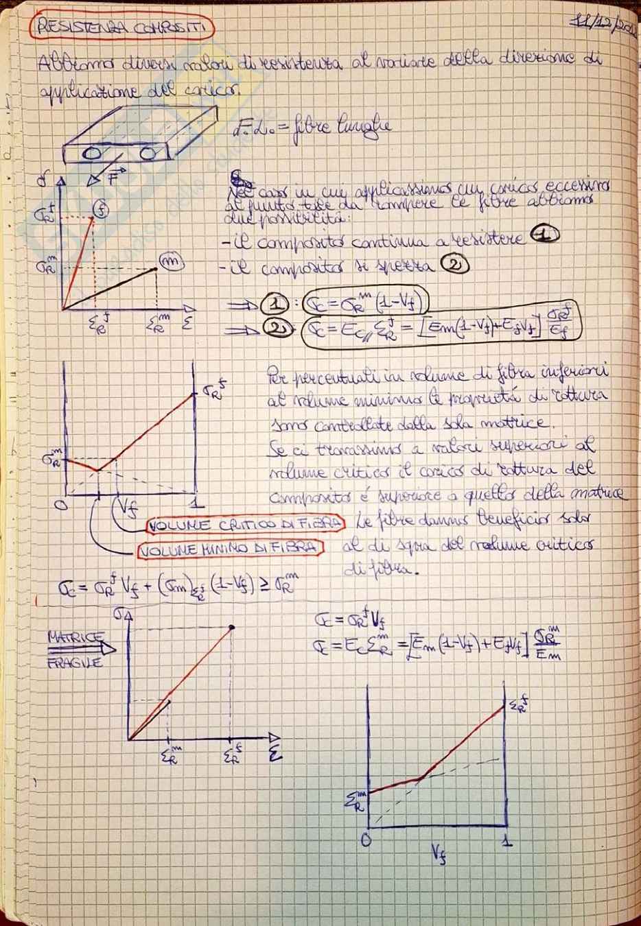 Appunti ordinati Scienza e tecnologia dei materiali Pag. 56