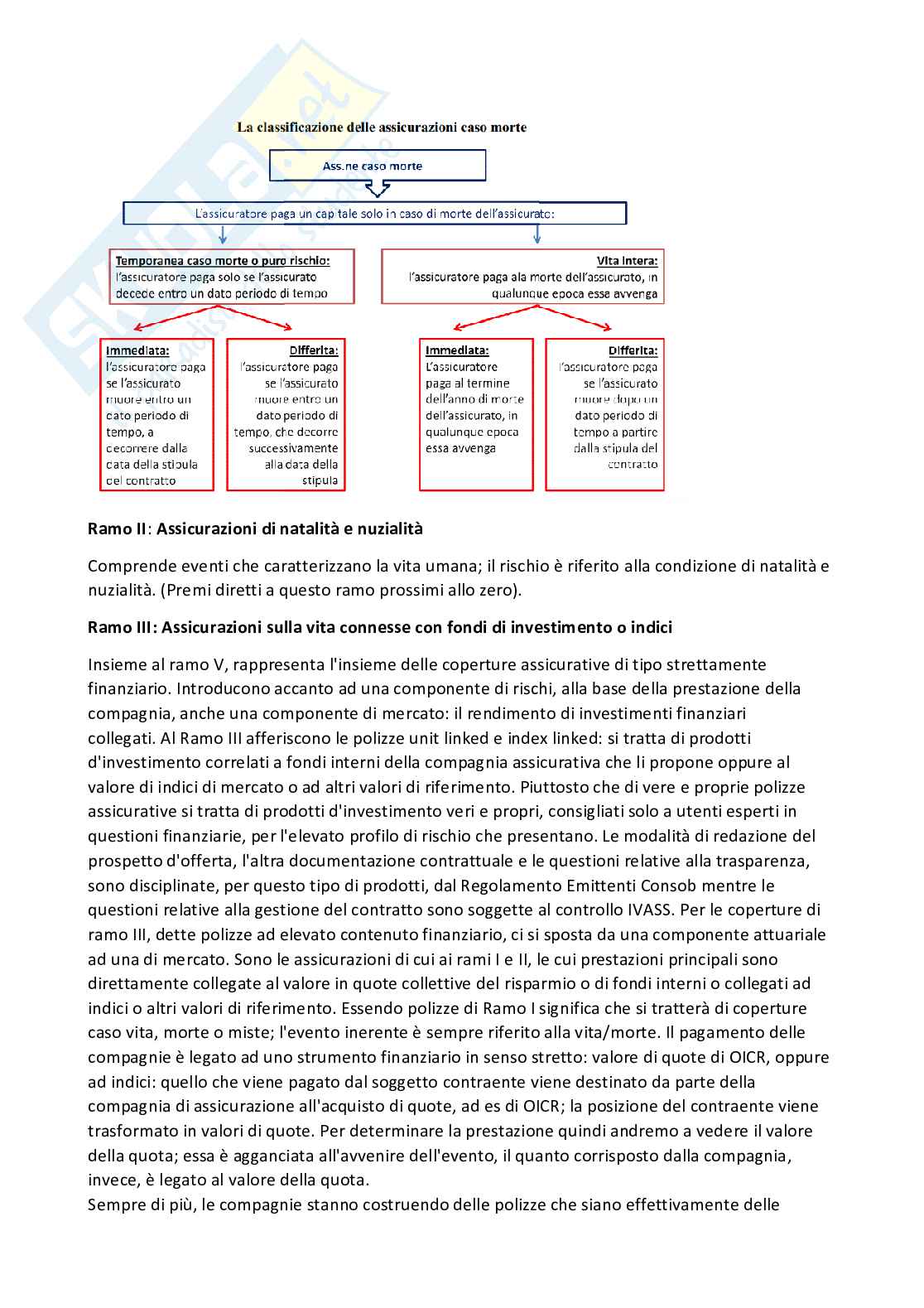 Appunti prima parte di Economia delle aziende di assicurazione Pag. 6