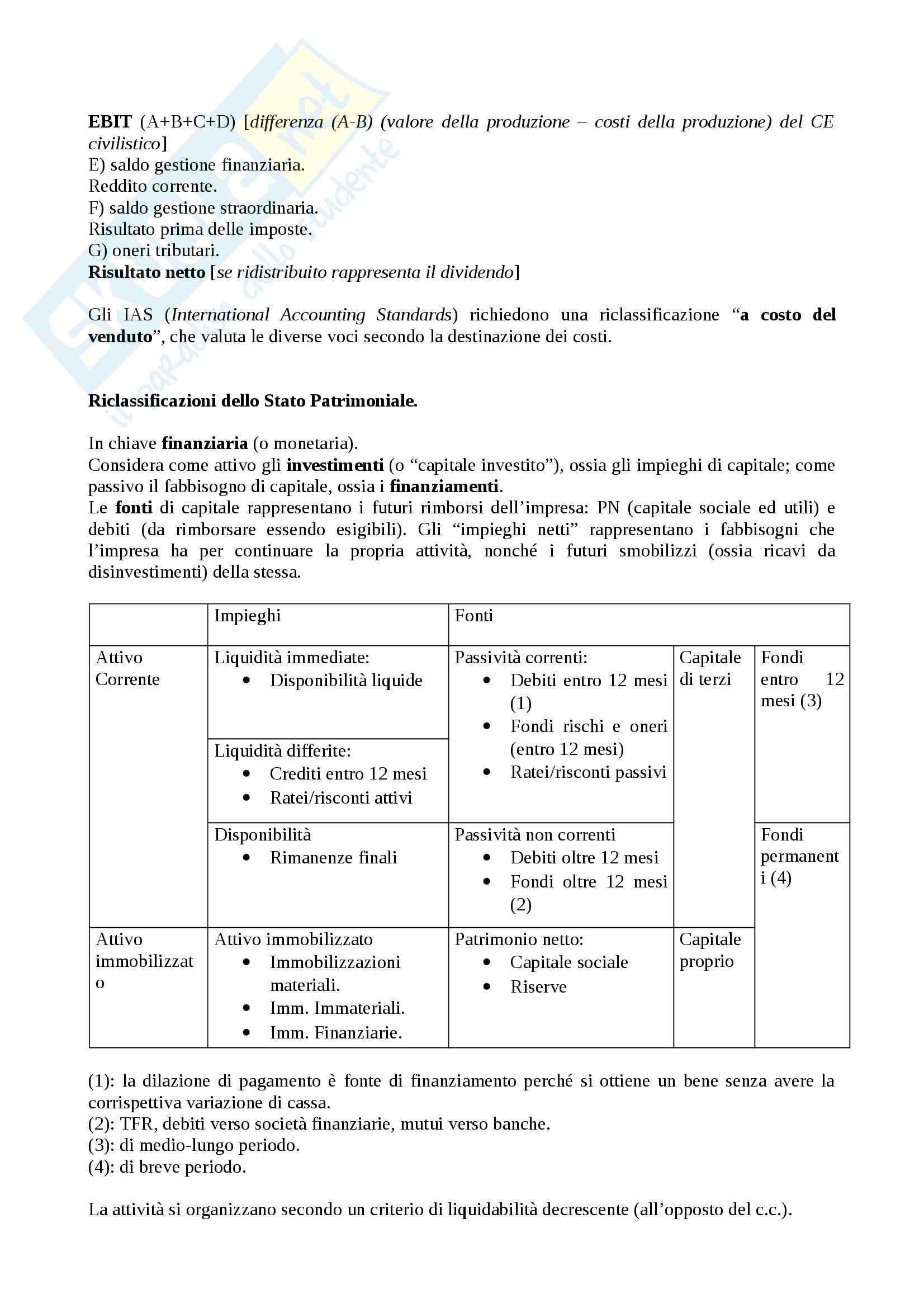 Economia aziendale - Lezioni Pag. 21