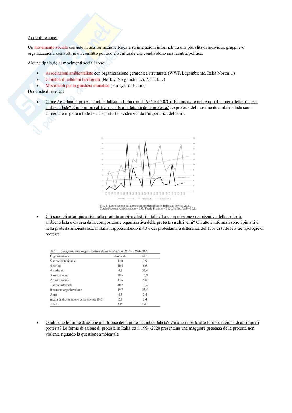 Appunti e letture di Sociologia  Pag. 16
