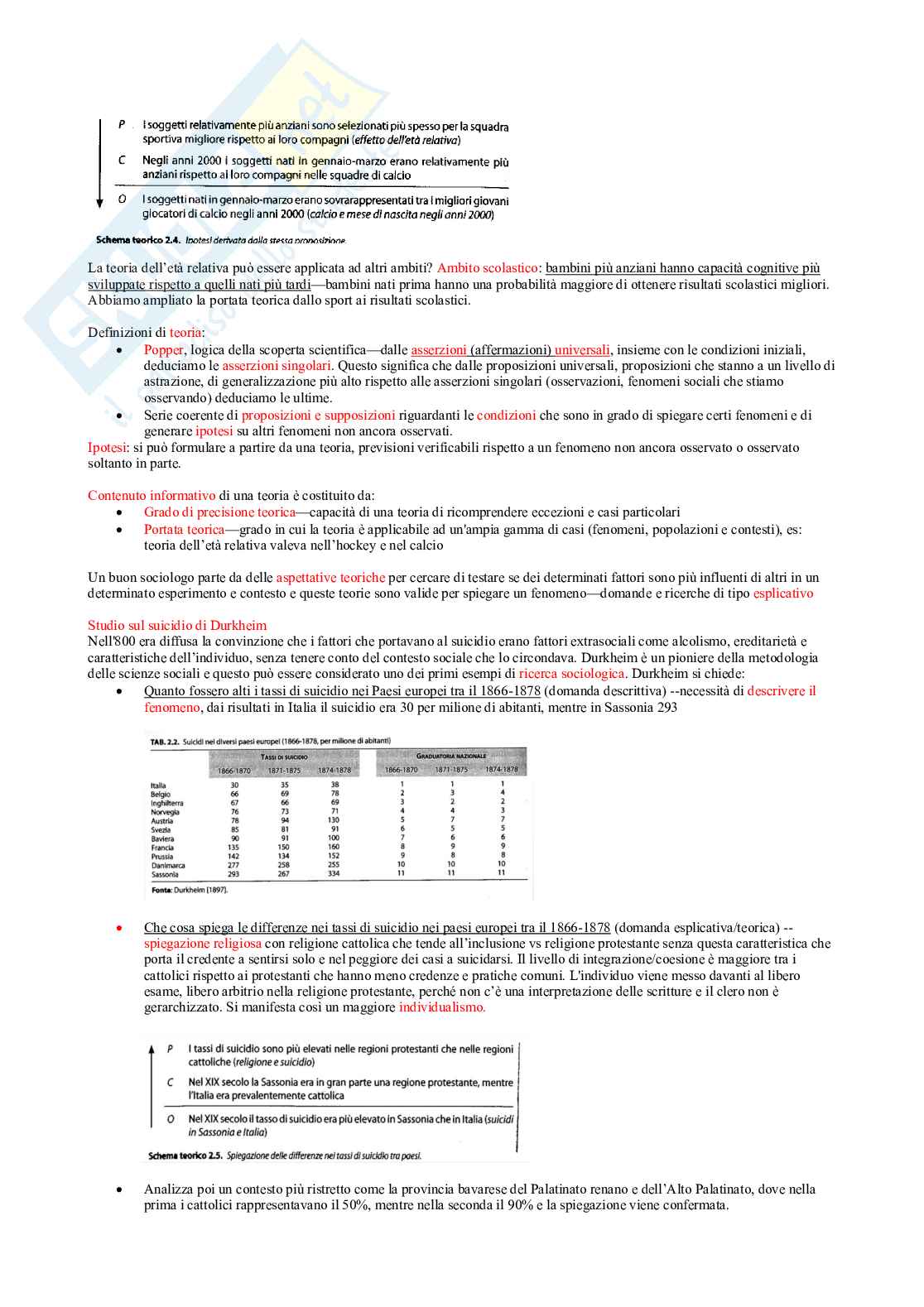Appunti e letture di Sociologia  Pag. 26