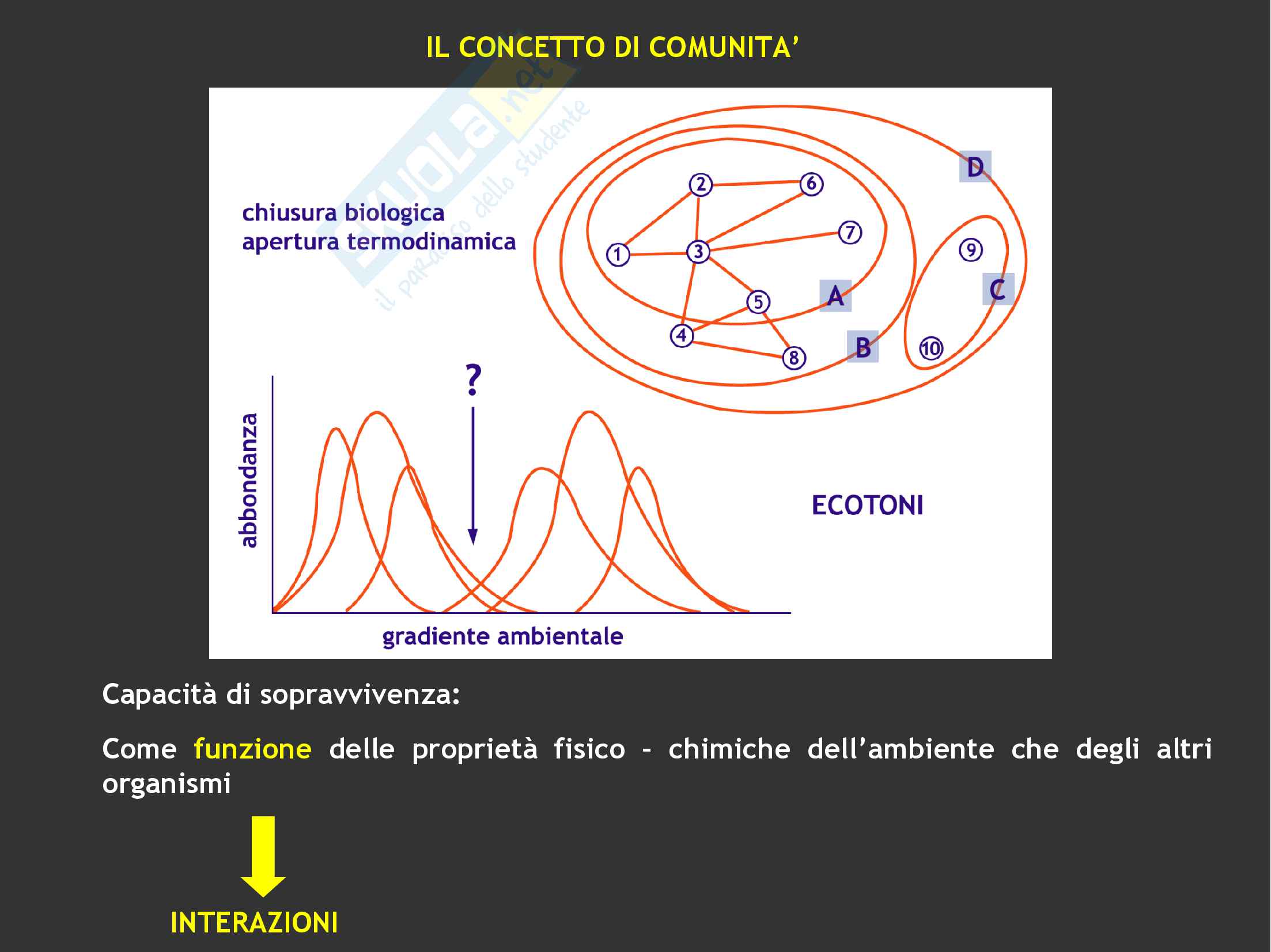 Ecologia: Ecosistema Pag. 21