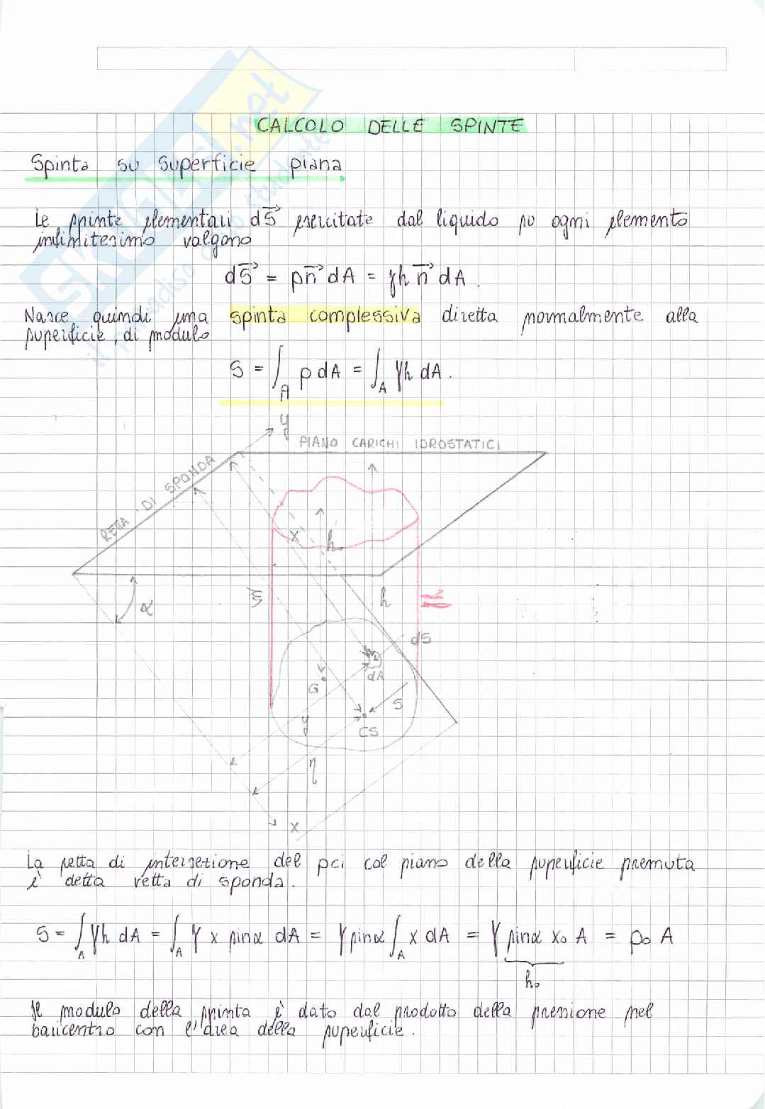 Meccanica dei fluidi Pag. 11