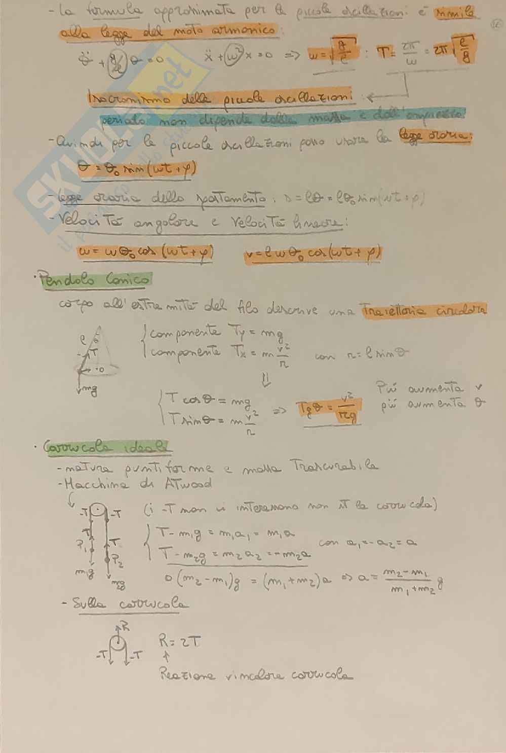 Appunti / Schemi Fisica 1 Pag. 16