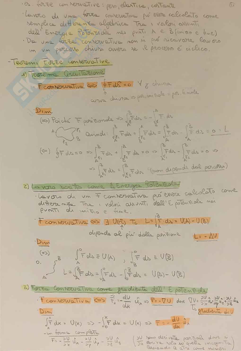 Appunti / Schemi Fisica 1 Pag. 21