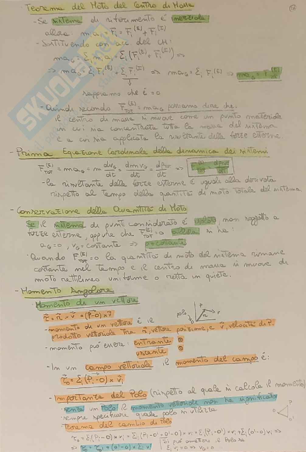 Appunti / Schemi Fisica 1 Pag. 26