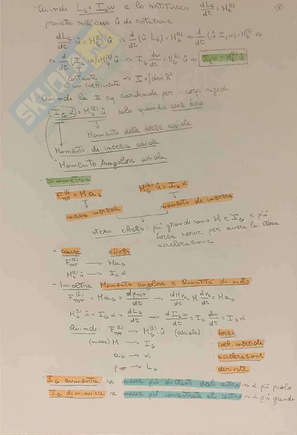 Appunti / Schemi Fisica 1 Pag. 36