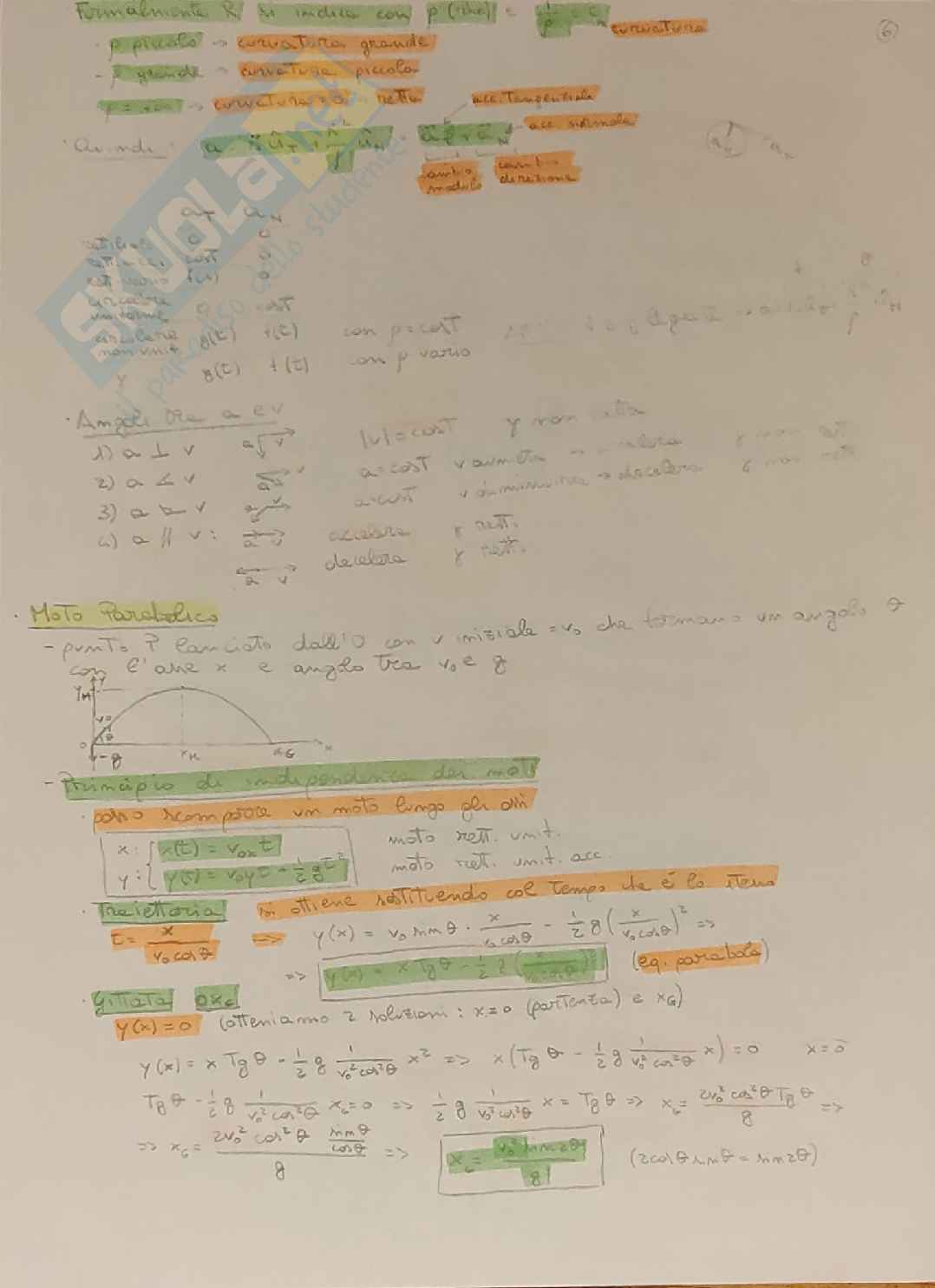 Appunti / Schemi Fisica 1 Pag. 6