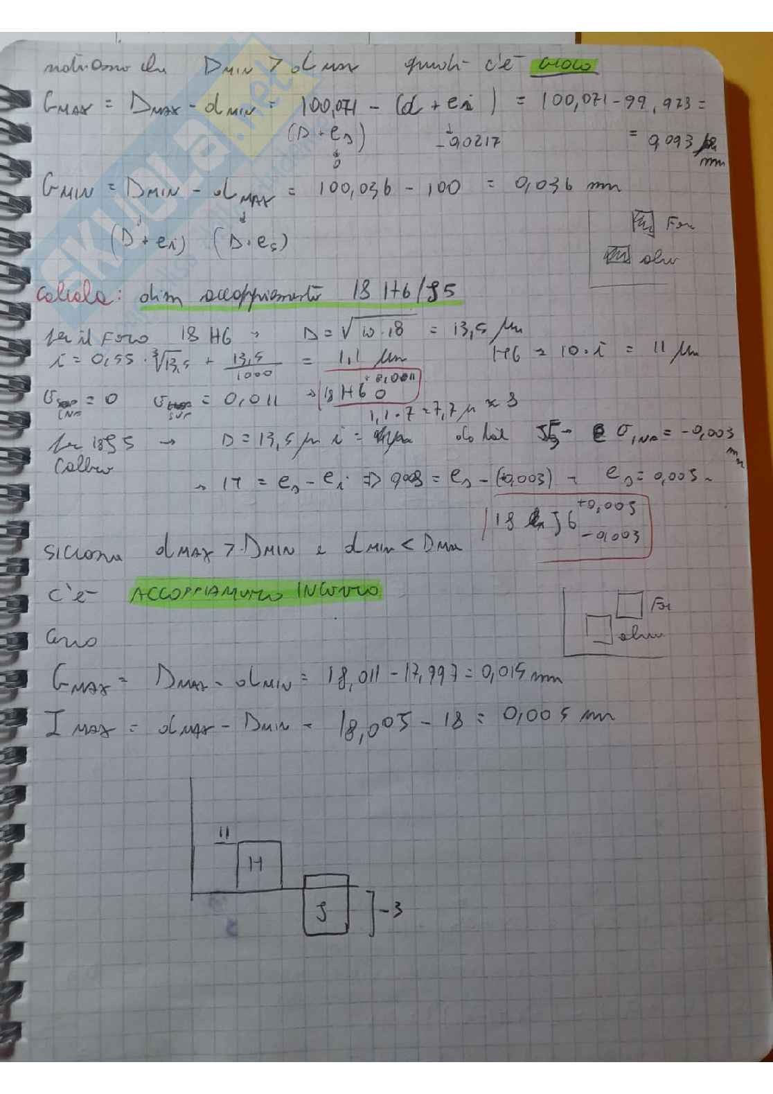 Lezione 5 Disegno tecnico industriale Pag. 1