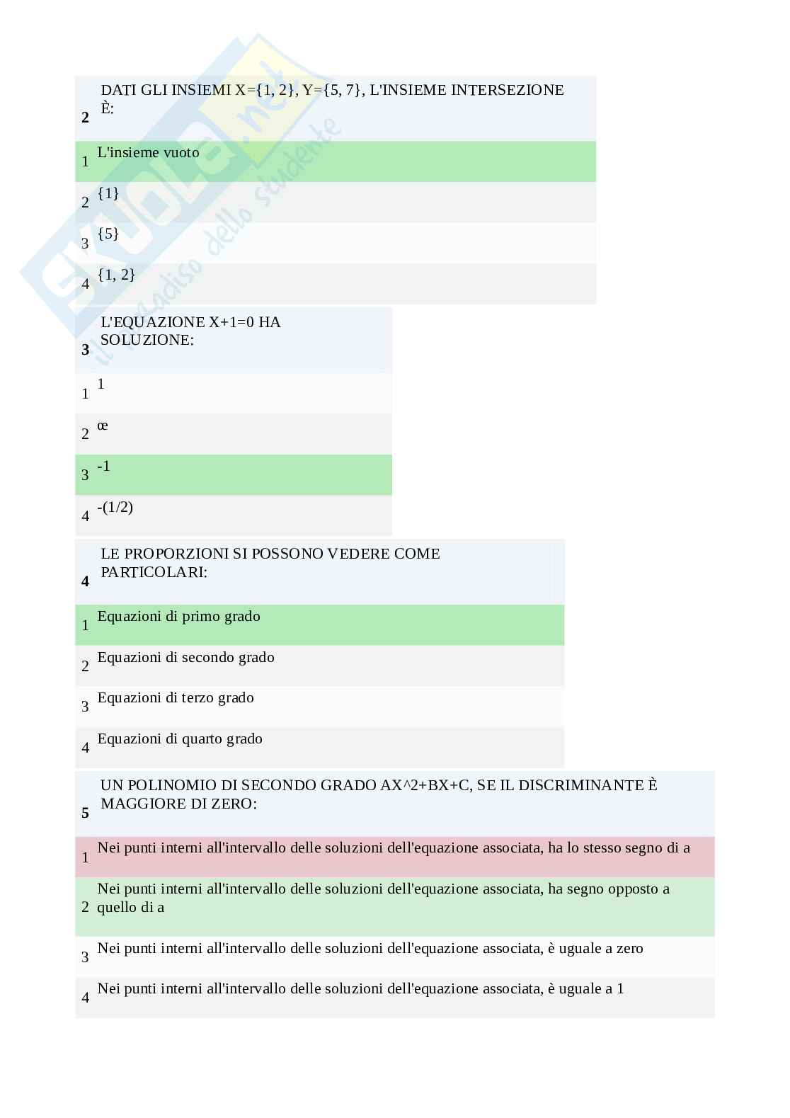 Analisi 1 e geometria - tutti i test di preparazione aggiornato Pag. 6
