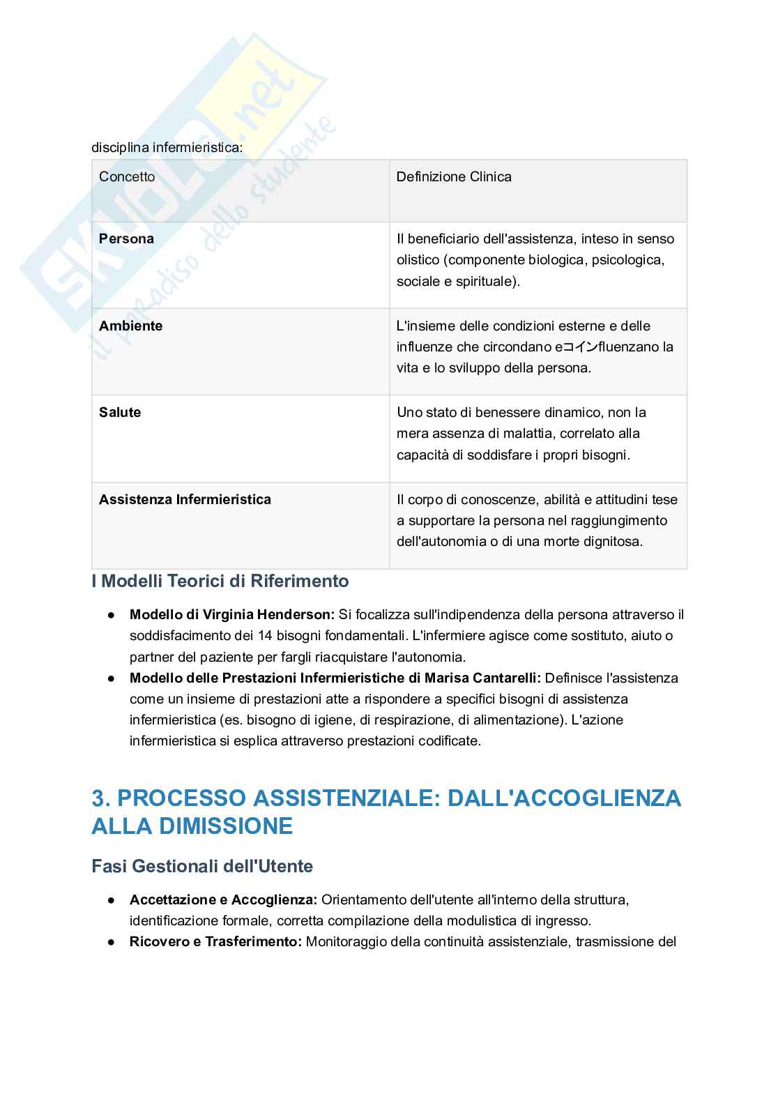  Tirocinio professionale primo anno Pag. 2