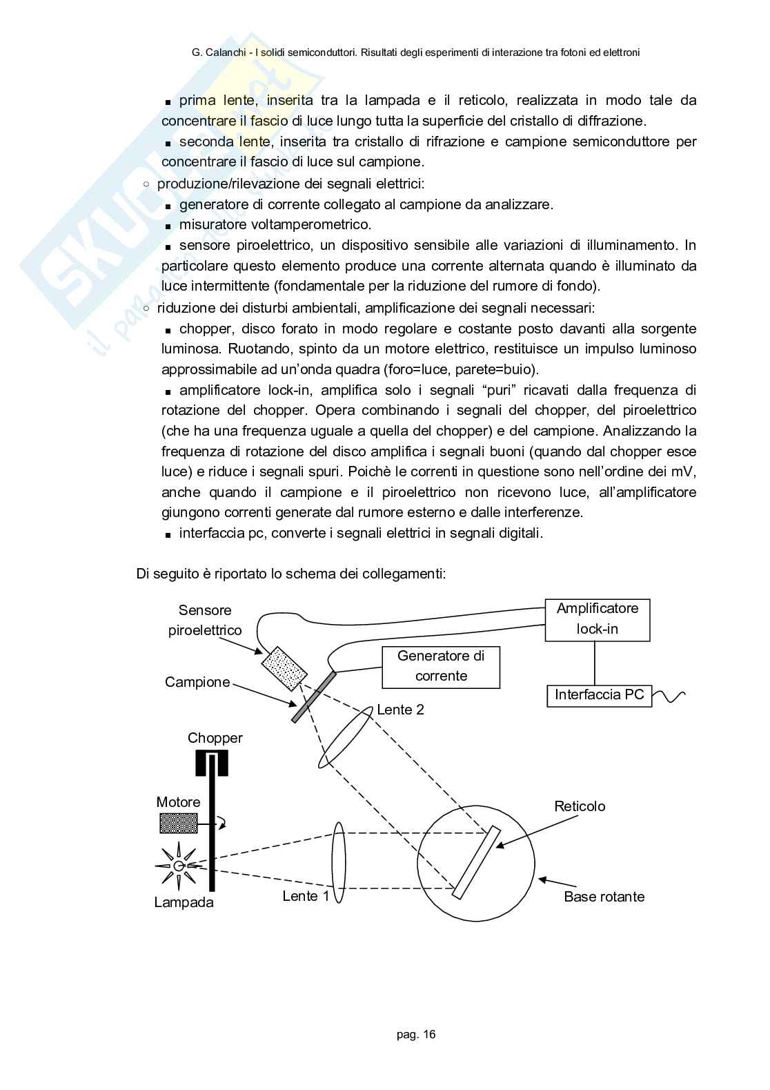 I solidi semiconduttori. risultati degli esperimenti di interazione tra fotoni ed elettroni Pag. 16