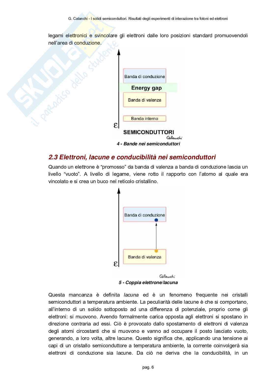 I solidi semiconduttori. risultati degli esperimenti di interazione tra fotoni ed elettroni Pag. 6