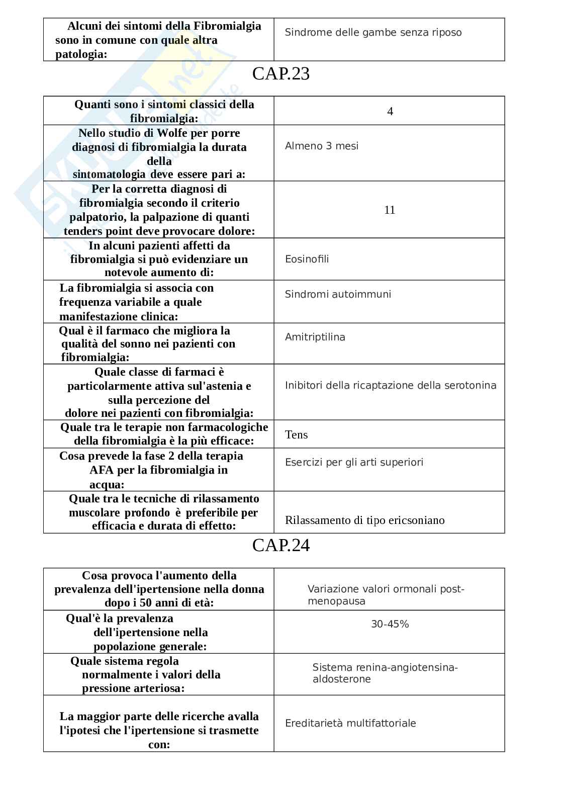 Paniere Il sistema immunitario e la pratica sportiva, aggiornato e completo con domande extra Pag. 41