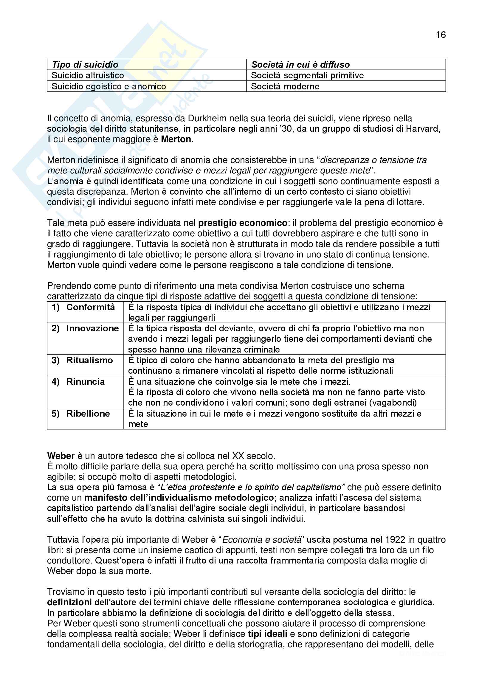 Riassunto esame "Sociologia del diritto e delle professioni legali", professoressa Isabel Fanlo Cortez, libri consigliati "Giuristi si diventa" Pascuzzi, "diritto, immigrazione e territorio" Fanlo Cortez e "La religione dei diritti.Durkheim,Jellinek,Weber Pag. 16