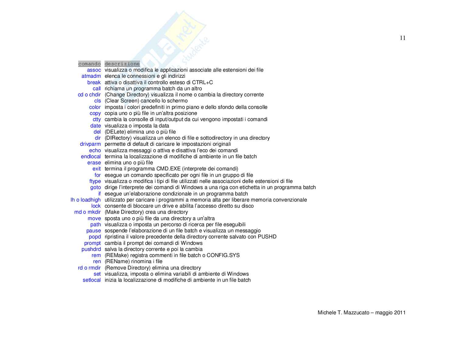 MS-DOS Pag. 11