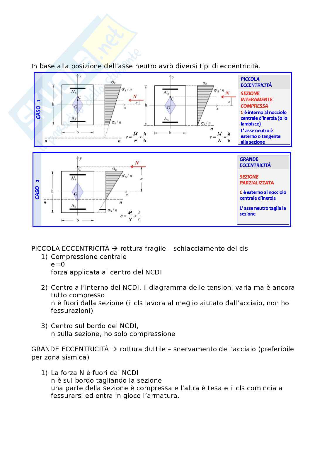 Pressoflessione Pag. 2