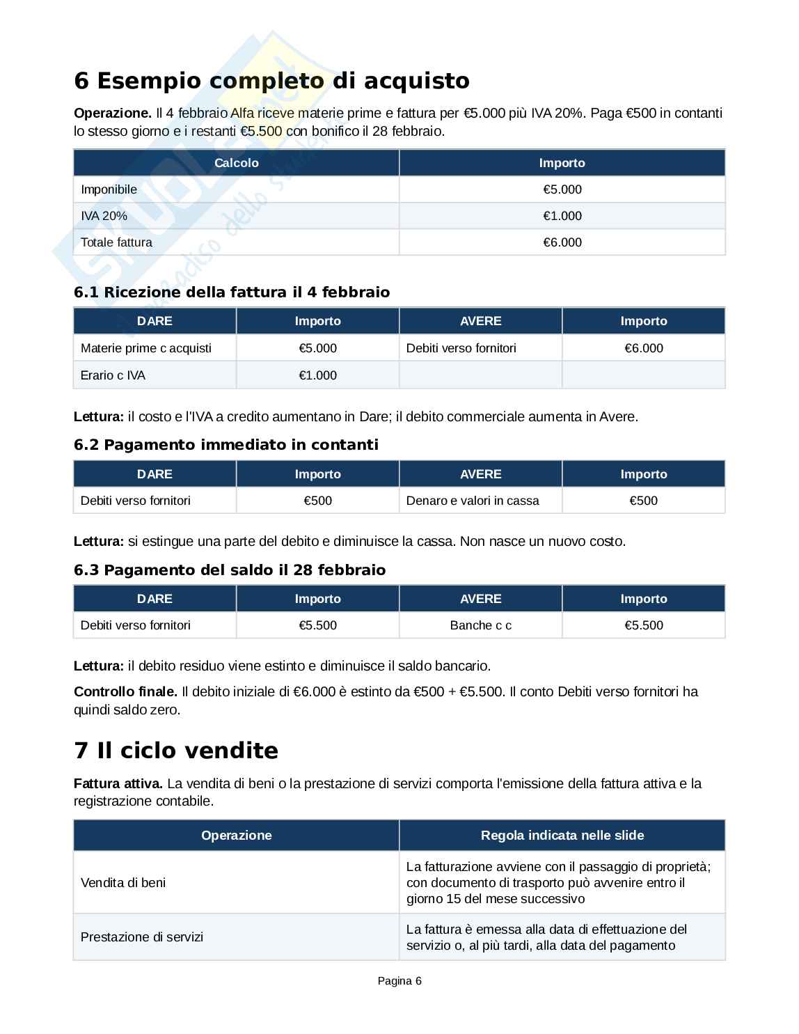 Lezione di Bilancio Pag. 6