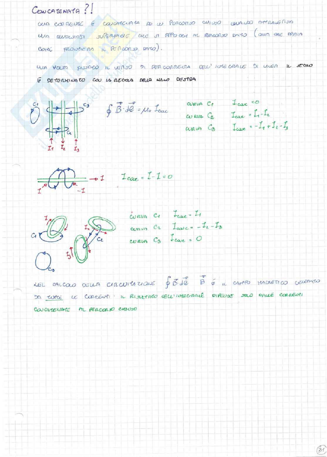 Appunti Fisica generale 2 Pag. 61