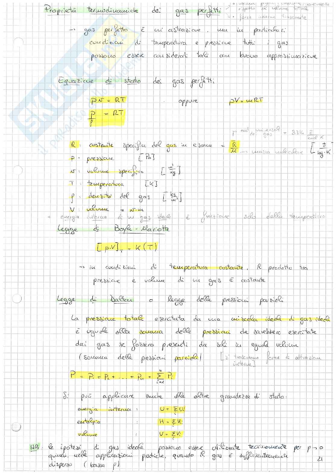 Appunti Energetica Pag. 21