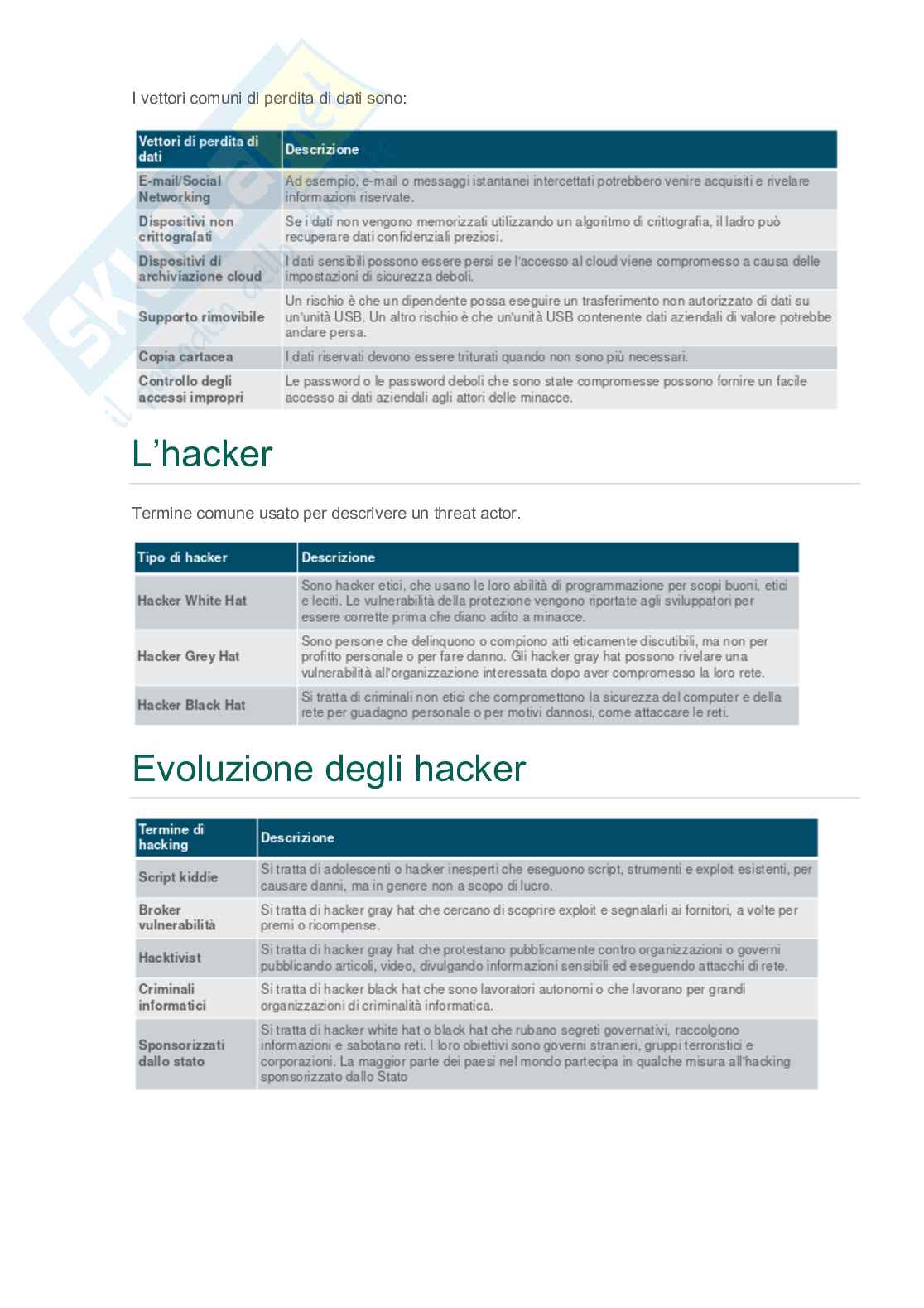 Fondamenti CCNA 3 Pag. 11