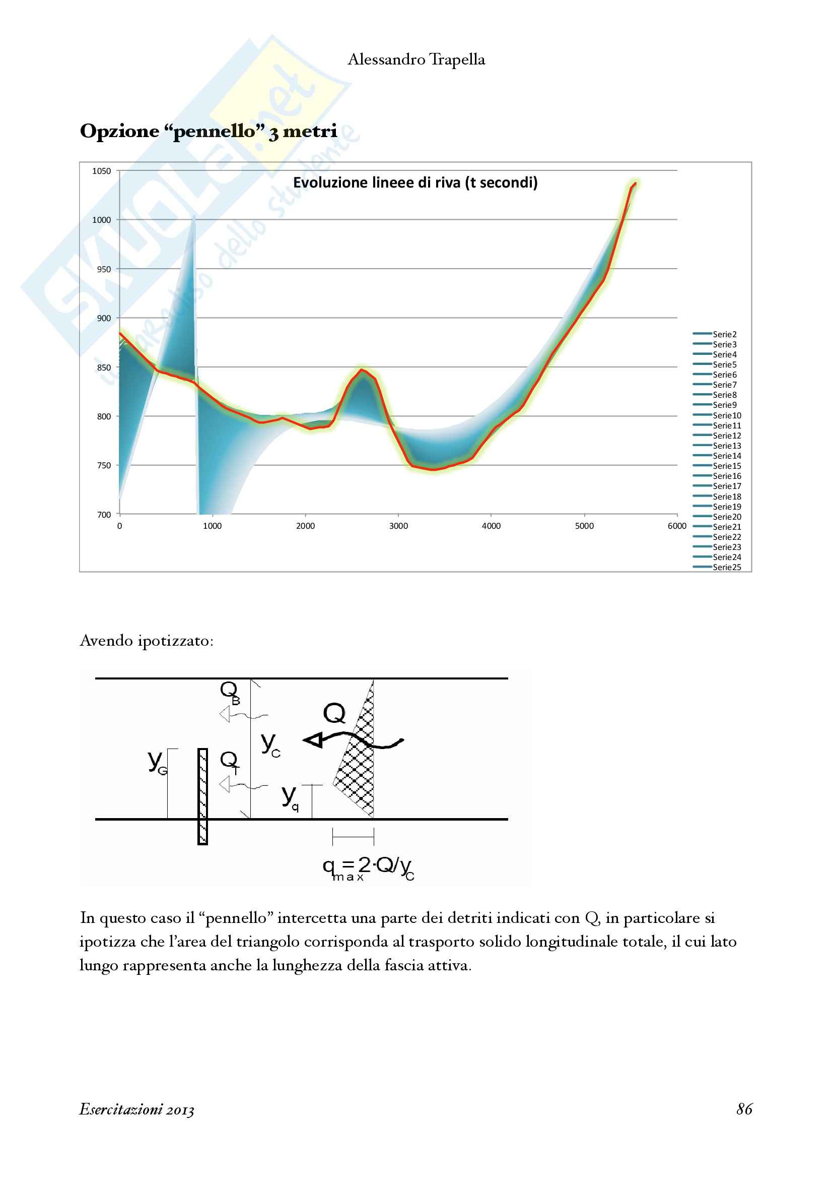 Infrastrutture idrauliche ed elementi di idrologia - Relazione finale Pag. 86