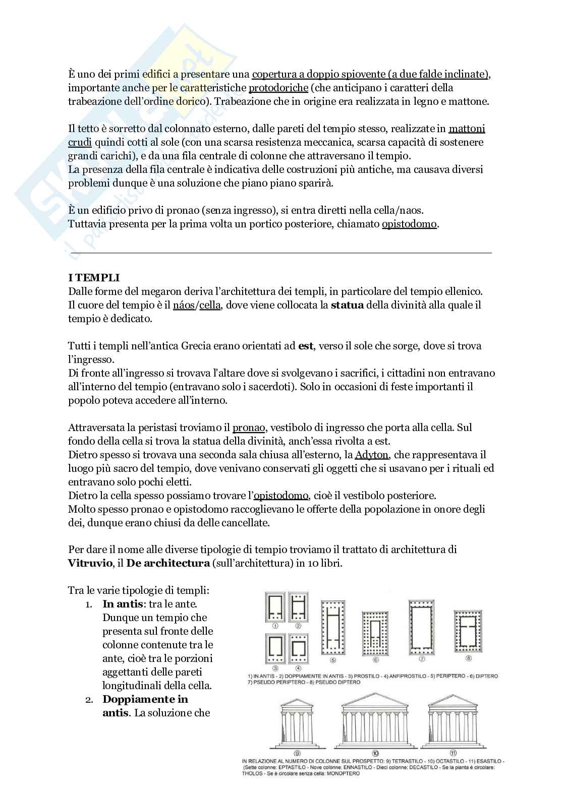 Storia dell’architettura 1 – Appunti completi con immagini  Pag. 6