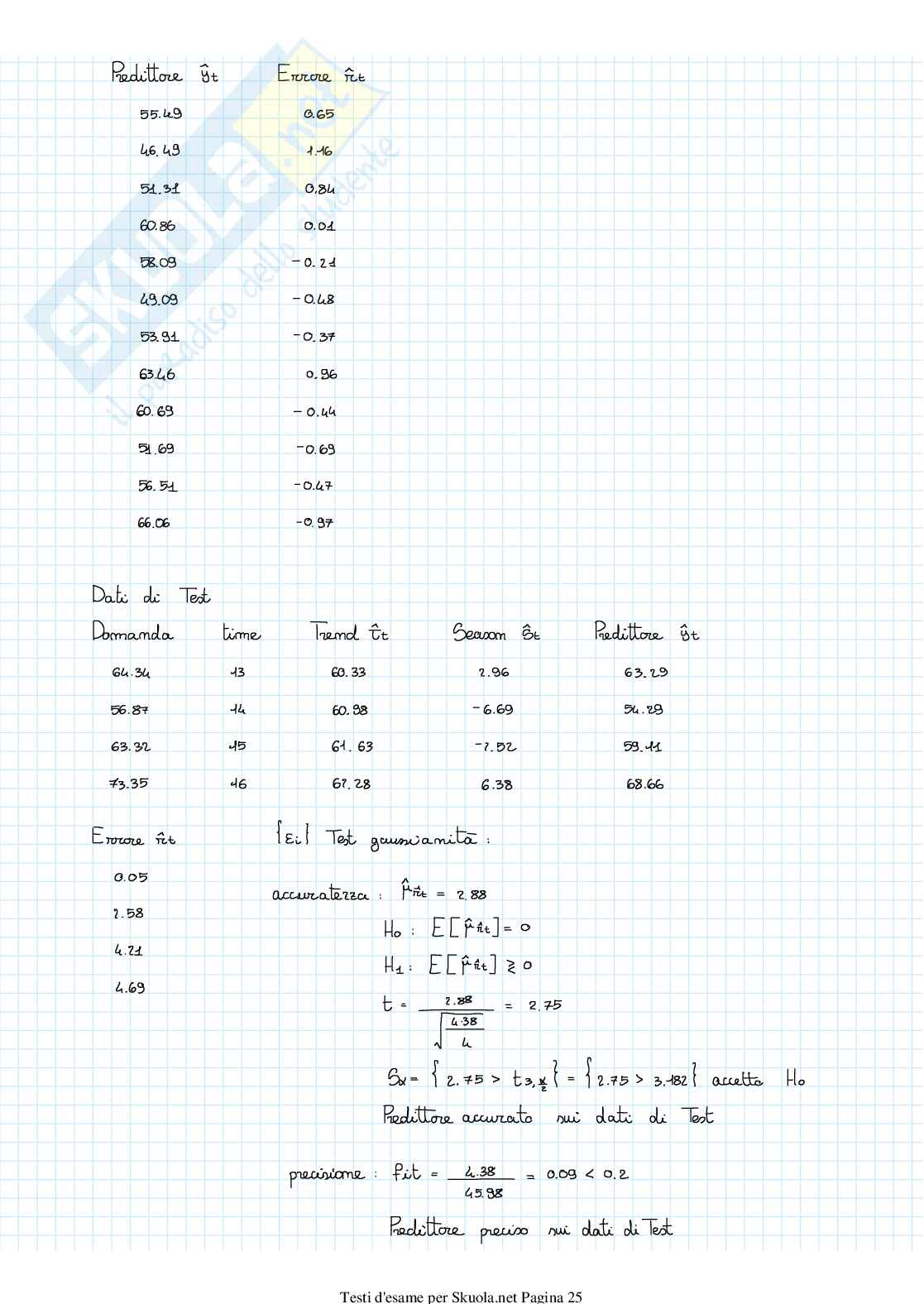Testi d'esame con soluzione di Modellistica ed Identificazione Pag. 26