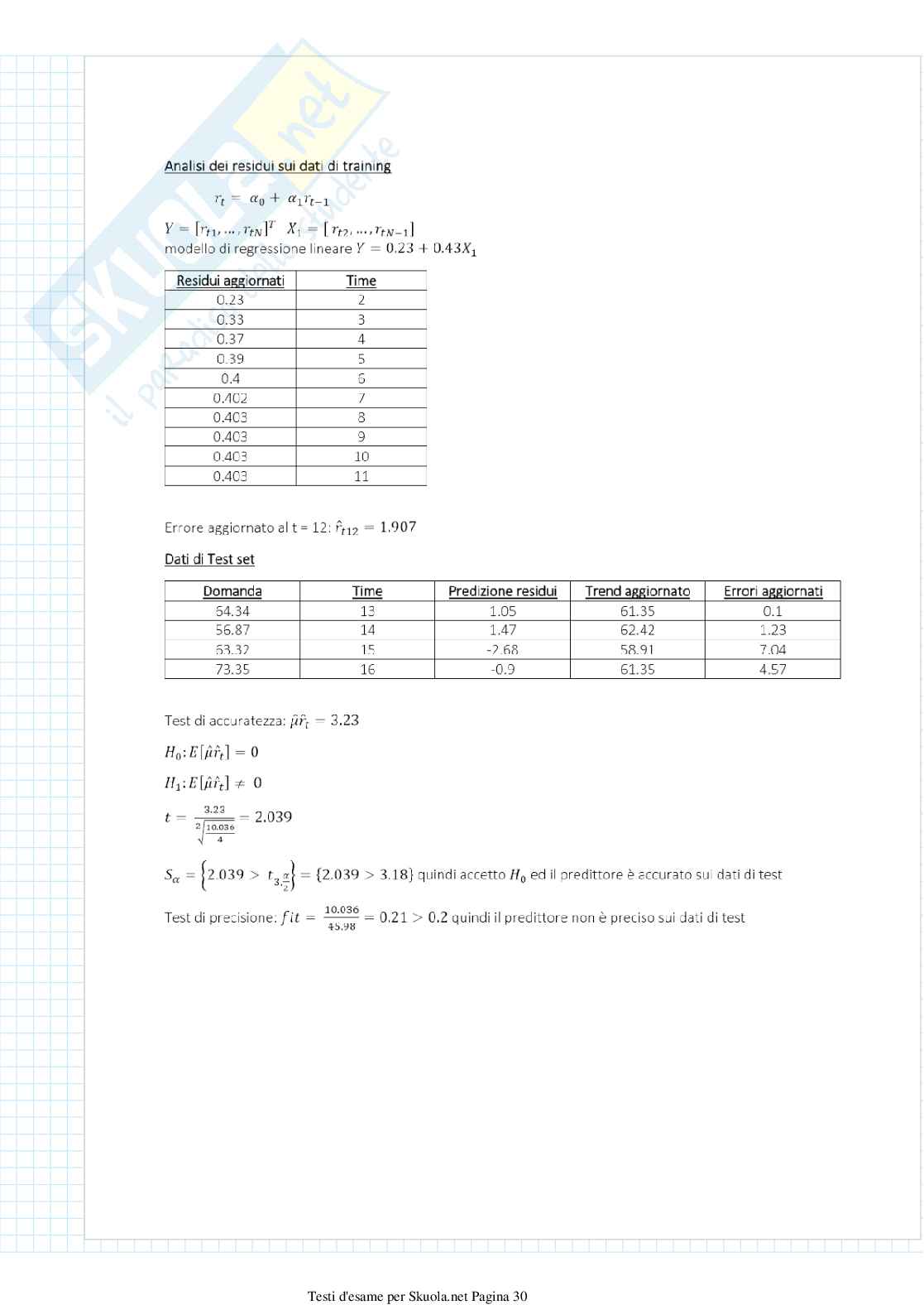 Testi d'esame con soluzione di Modellistica ed Identificazione Pag. 31