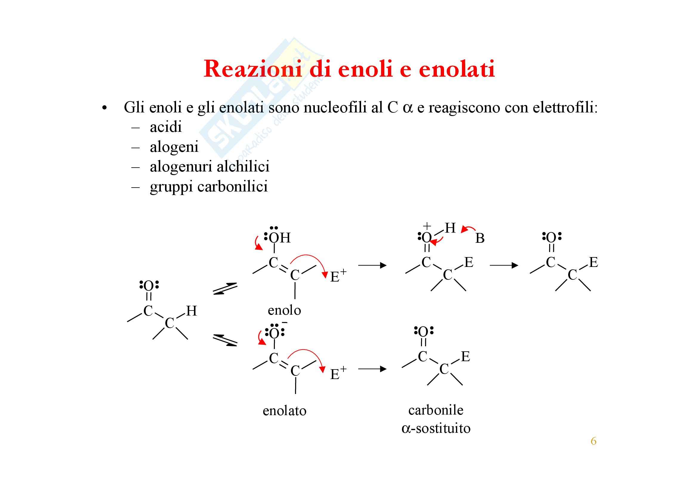 Chimica organica - enoli e enolati Pag. 6