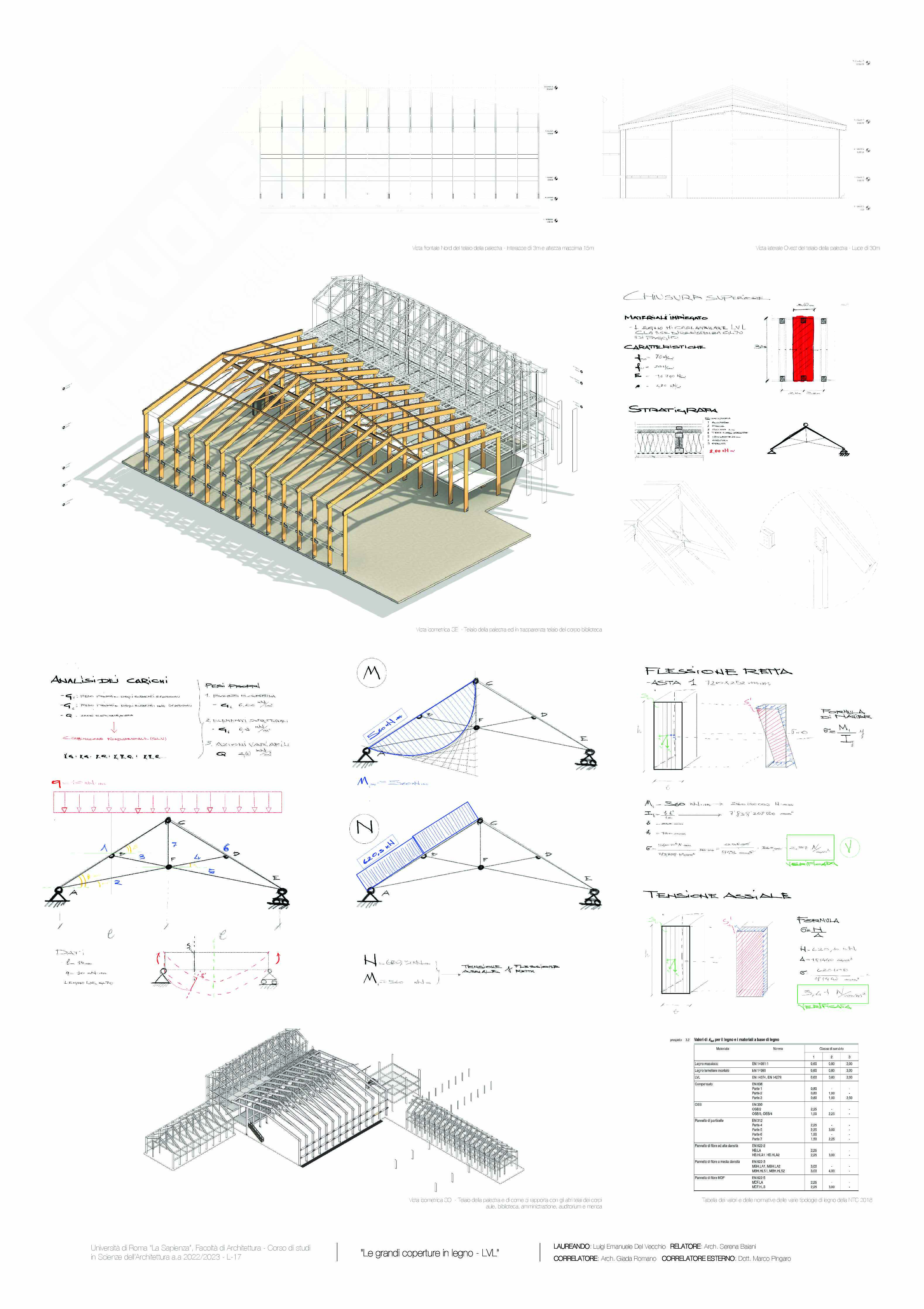 Tesi - Grandi coperture in legno microlamellare Pag. 1