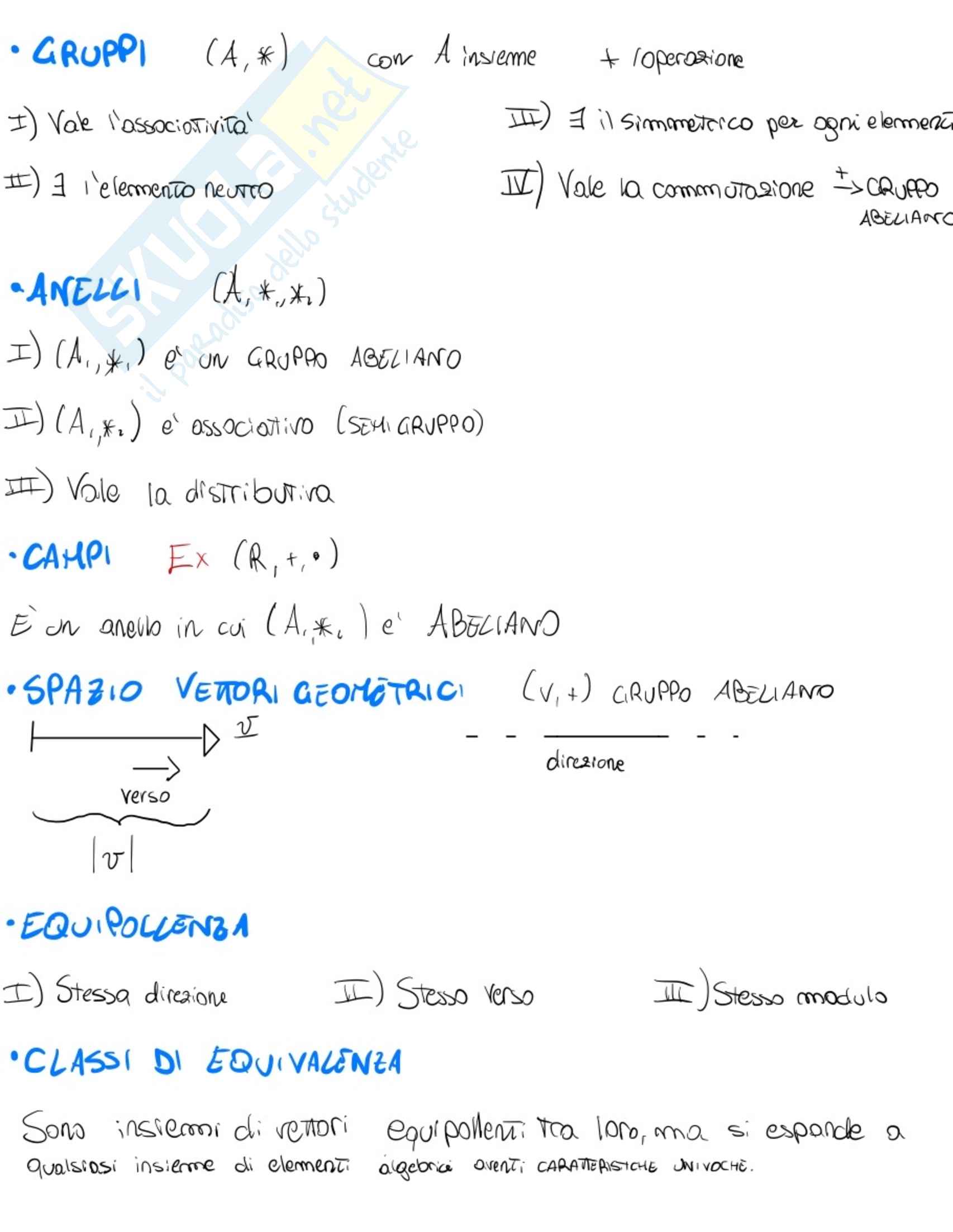 Riassunto esame Algebra e geometria, Prof. Belardo Francesco, libro consigliato Geometria e algebra lineare, V. De Filippis Pag. 2