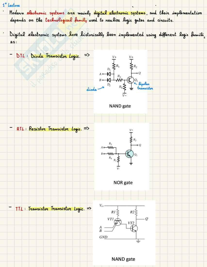 Appunti electronics systems (parte 4)  Pag. 1