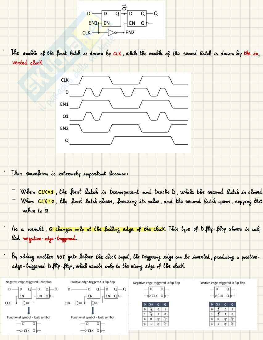 Appunti electronics systems (parte 4)  Pag. 36