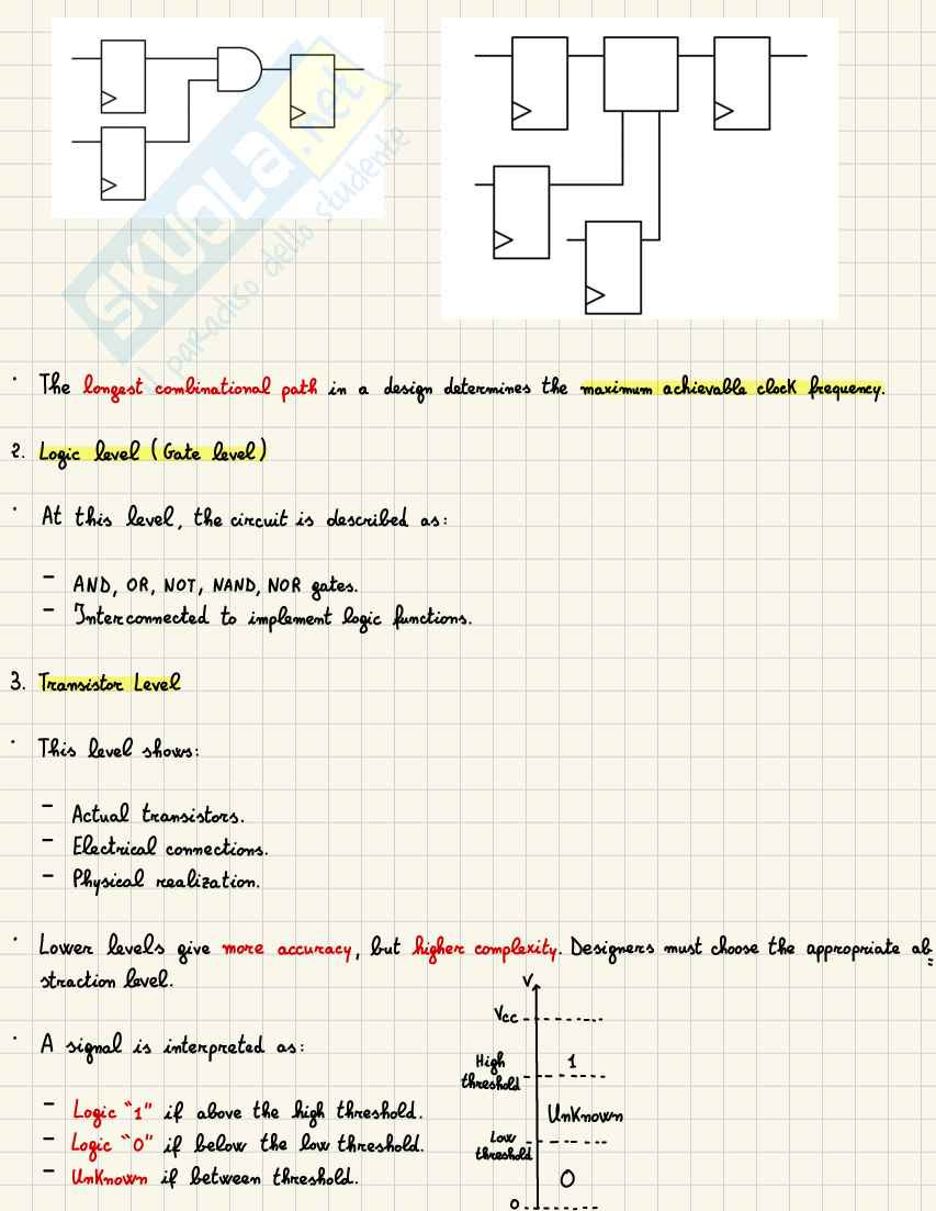 Appunti electronics systems (parte 4)  Pag. 6