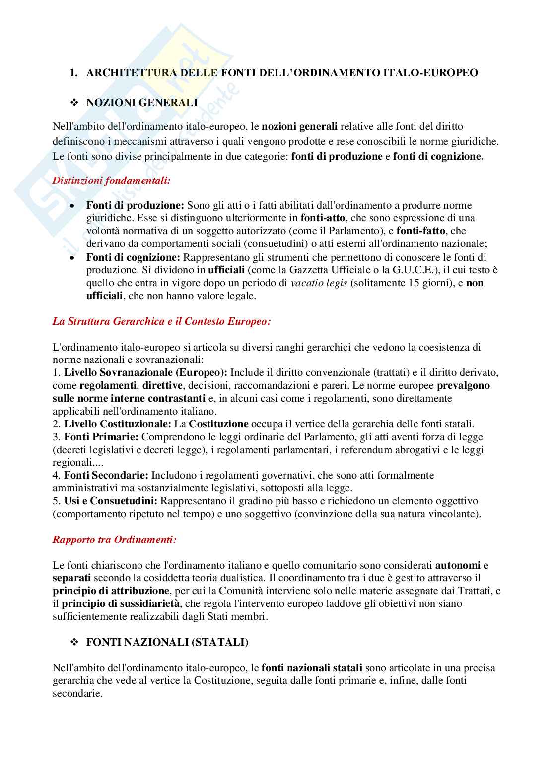 Diritto privato - Appunti per l'esame Pag. 2