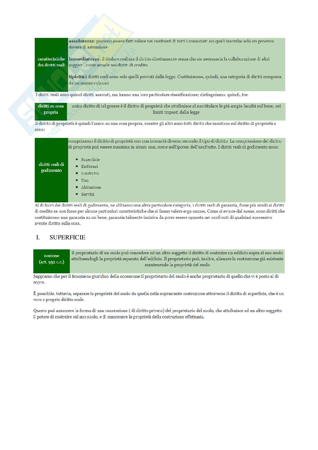 Diritto privato - Appunti per l'esame Pag. 21