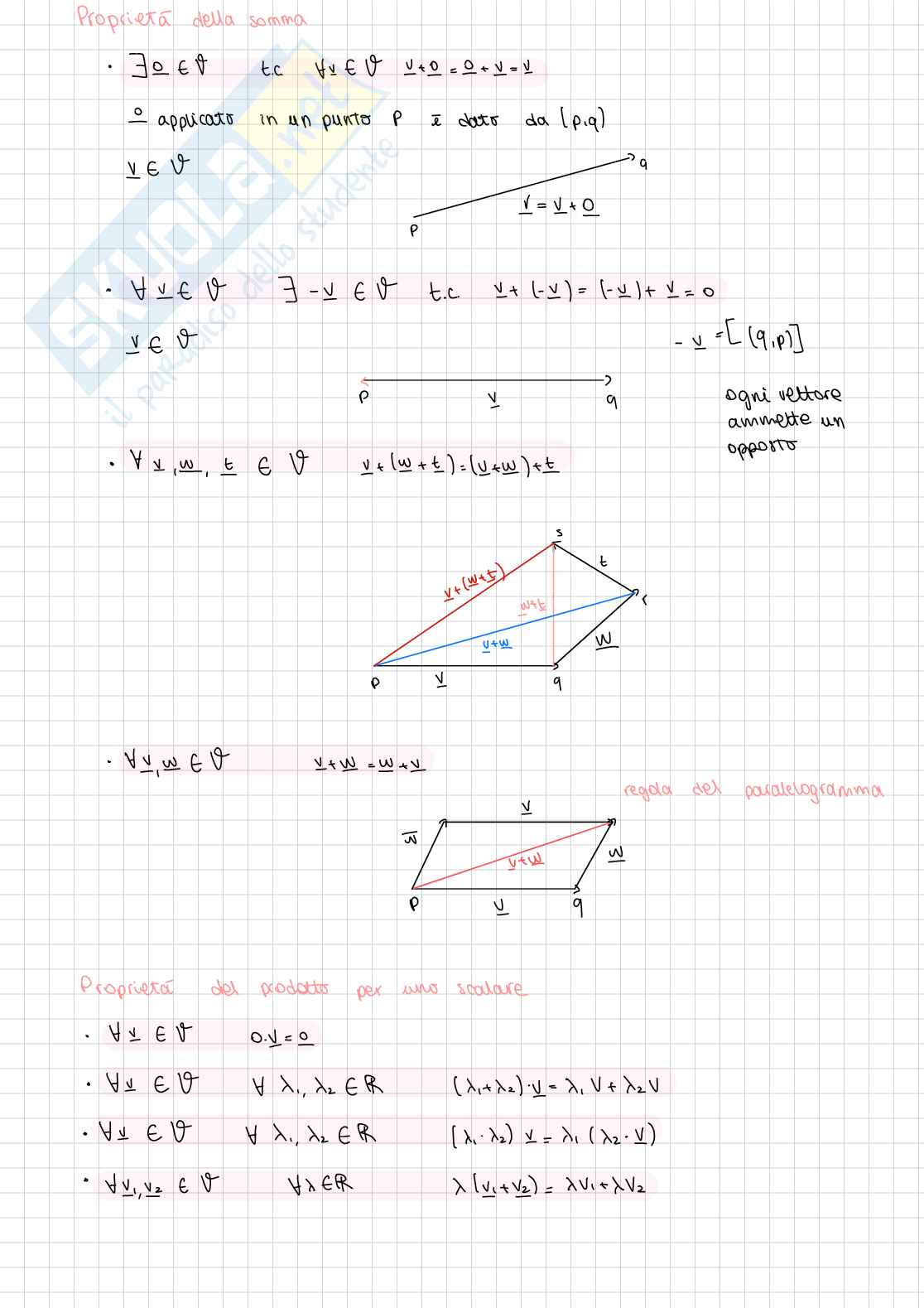 Appunti di Geometria  Pag. 6