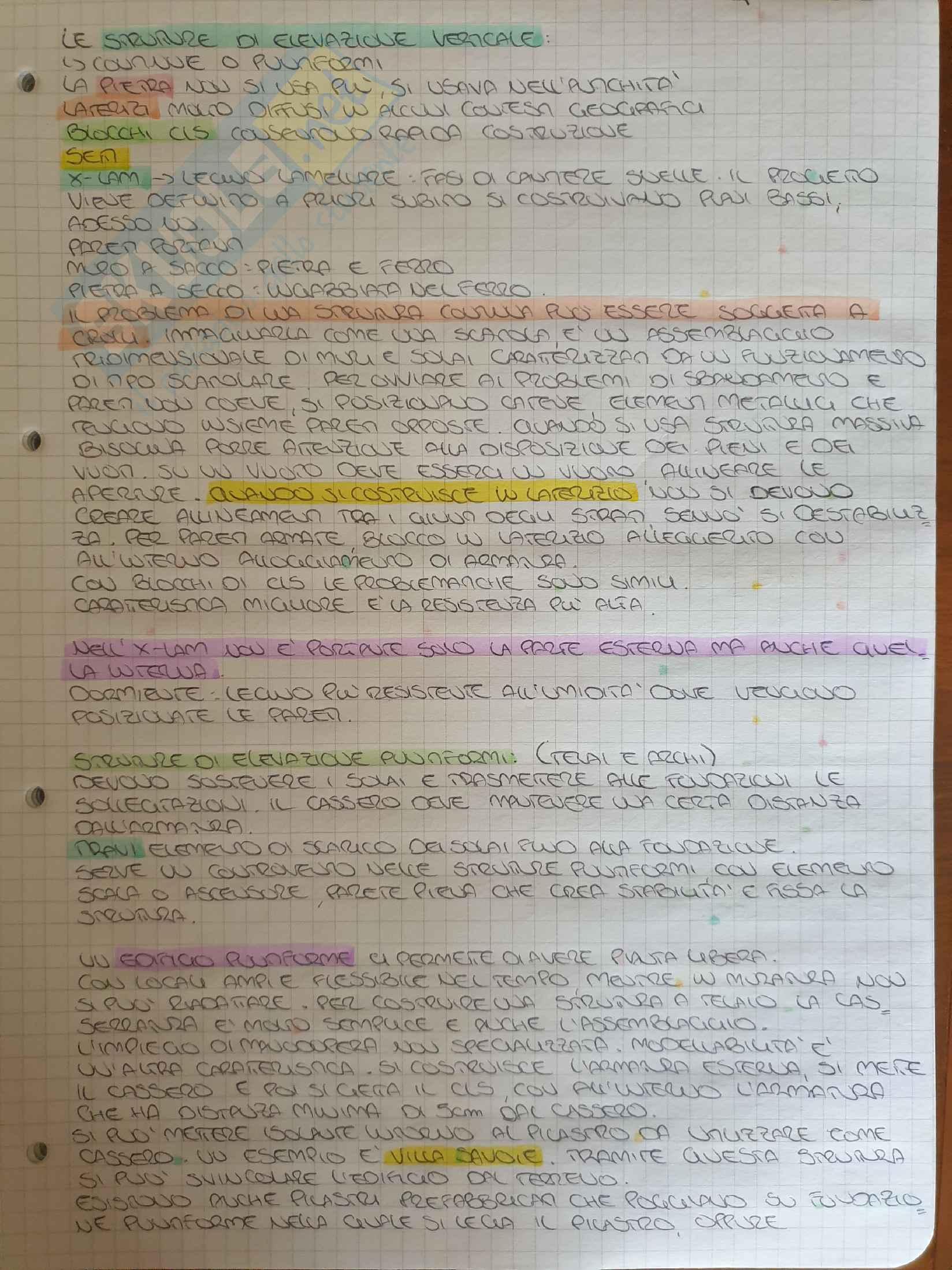Fondamenti di tecnologia dell'architettura Pag. 1