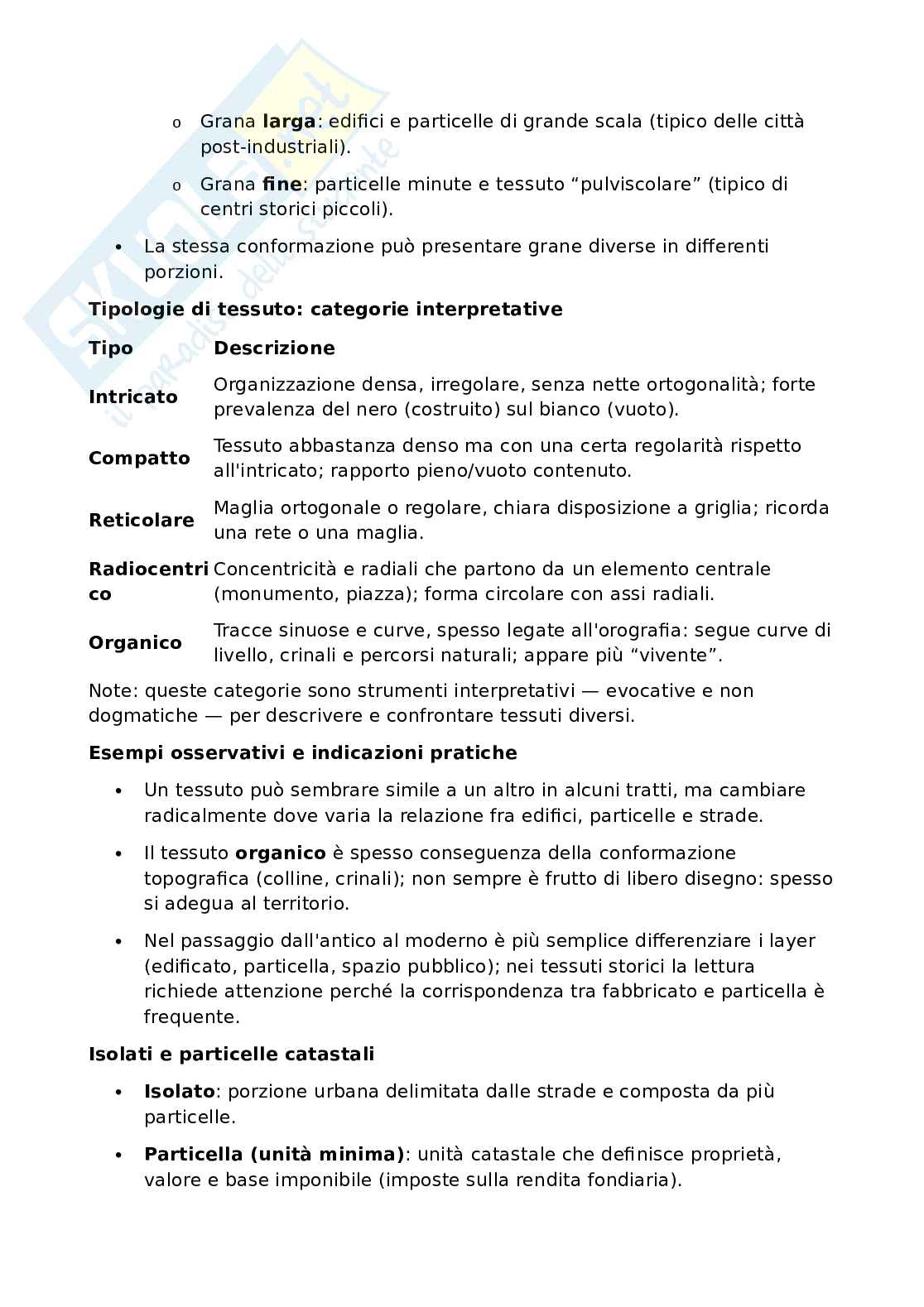 Urbanistica - Prima lezione Pag. 31