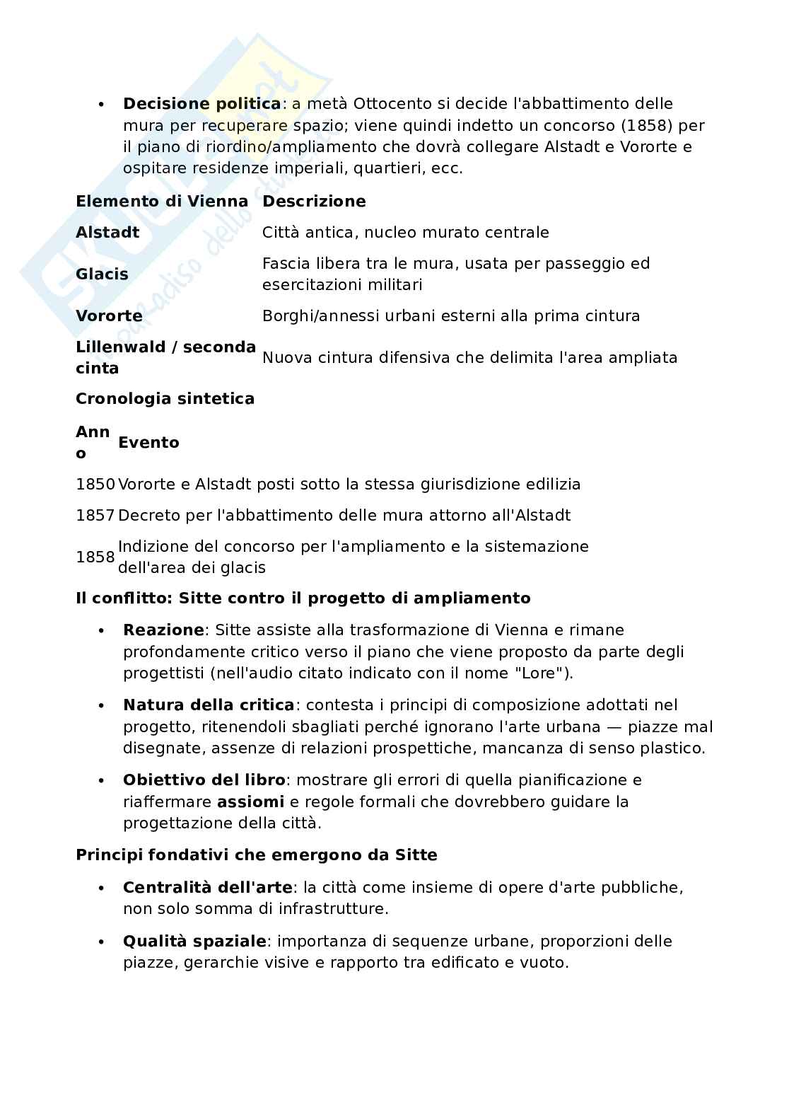 Urbanistica - Prima lezione Pag. 46