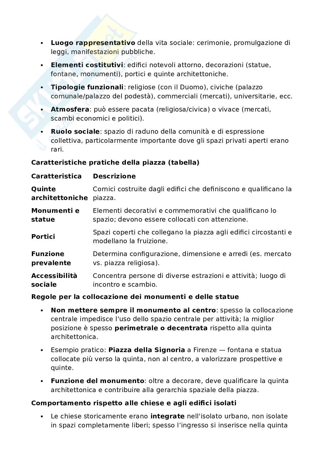 Urbanistica - Prima lezione Pag. 51