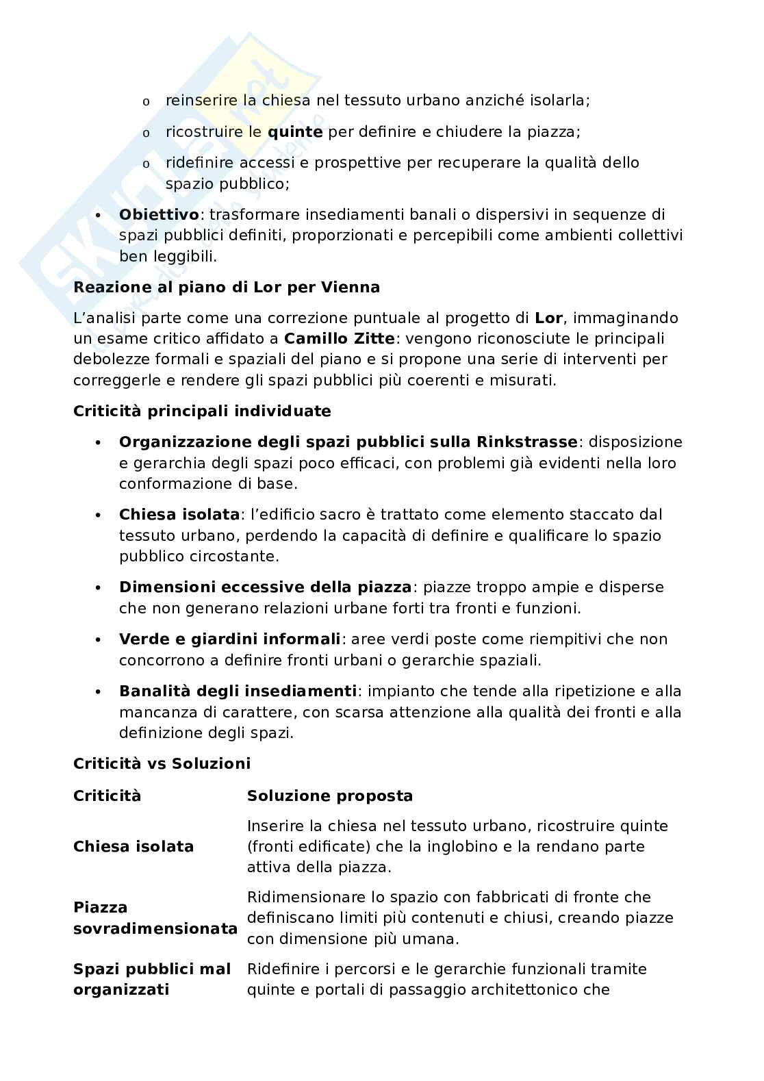 Urbanistica - Prima lezione Pag. 56