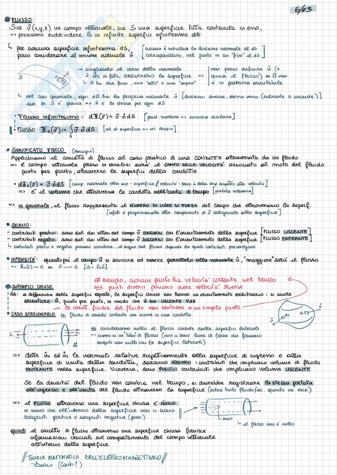Appunti di Elettrostatica - Fisica 2 Pag. 1