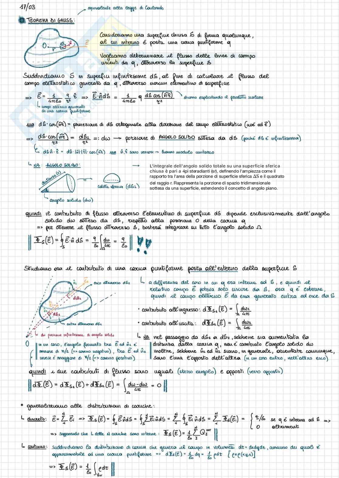 Appunti di Elettrostatica - Fisica 2 Pag. 11
