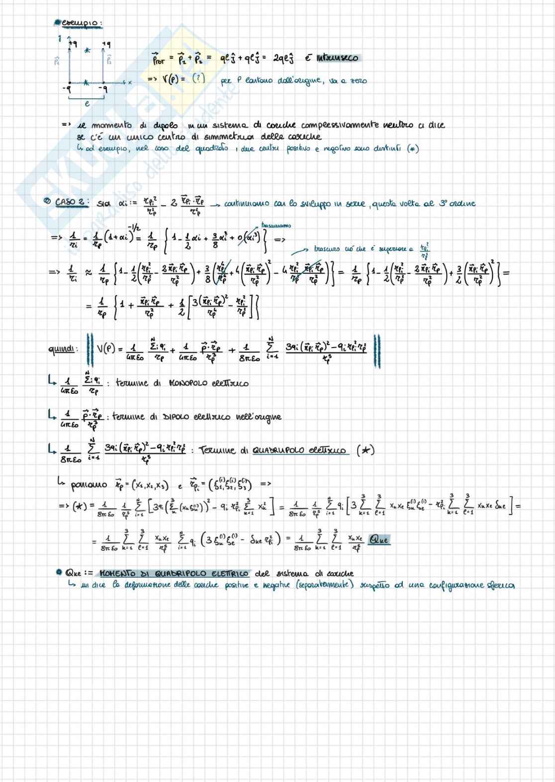 Appunti di Elettrostatica - Fisica 2 Pag. 16