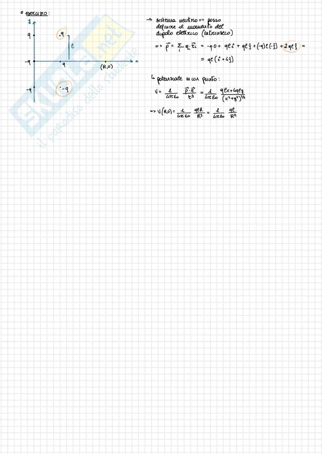 Appunti di Elettrostatica - Fisica 2 Pag. 21